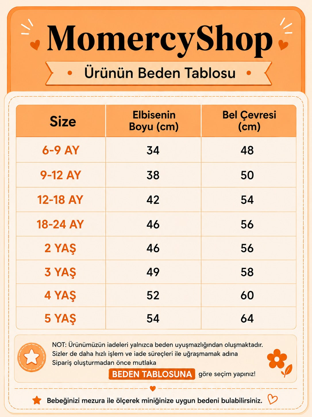 Gül Kabartmalı Lale Detaylı Kız Bebek Kız Çocuk Doğum Günü Parti Düğün Özel Gün Elbisesi